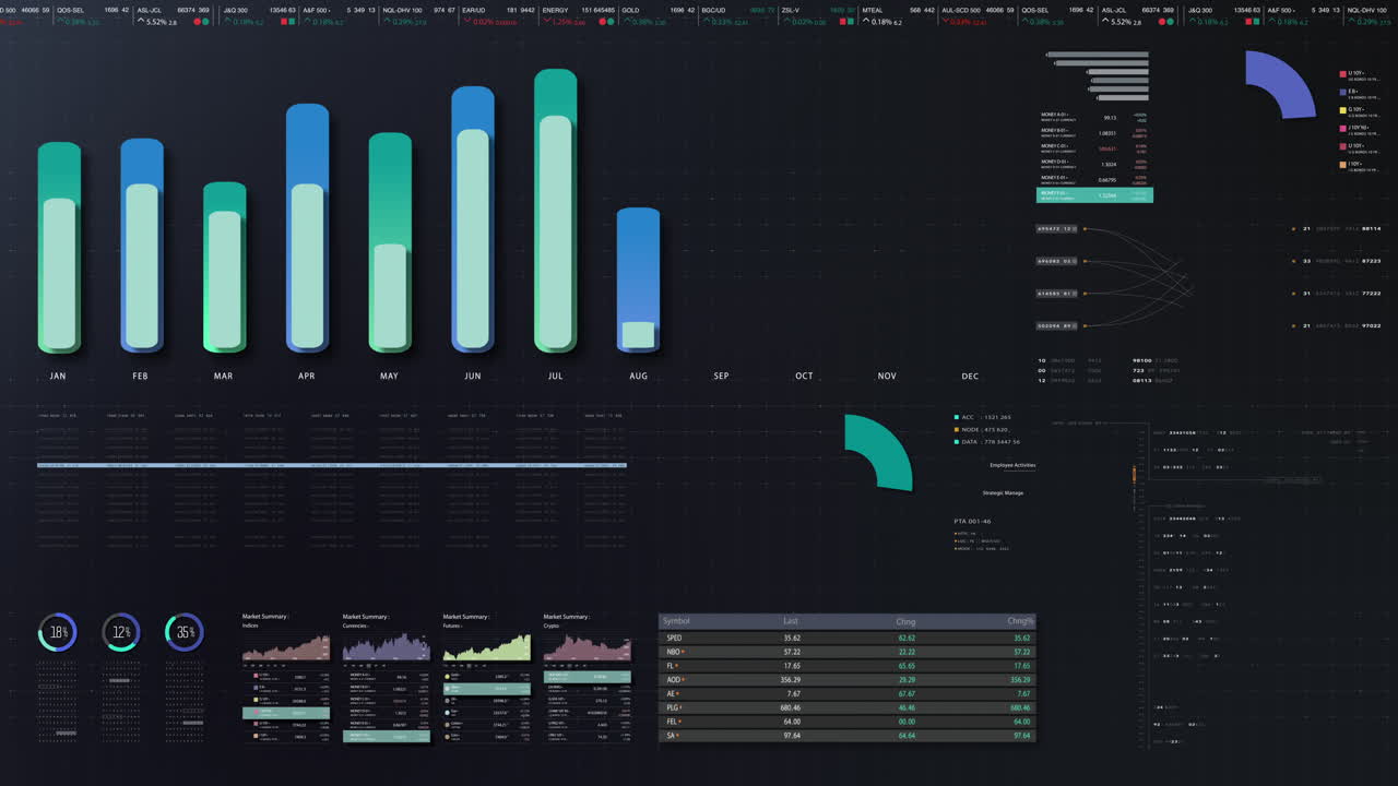 Dynamic data visuals for business info graphics, animated charts, and data-driven insights for a business meeting mock-up
