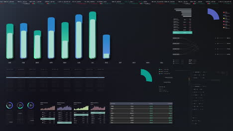 visuales de datos dinámicos para gráficos de información de negocios, gráficos animados y conocimientos basados en datos para una maqueta de reunión de negocios