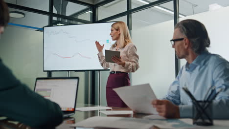 business woman making presentation at modern tv office. coach pointing at screen