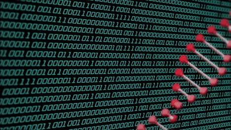 código binario con animación de cadena de adn