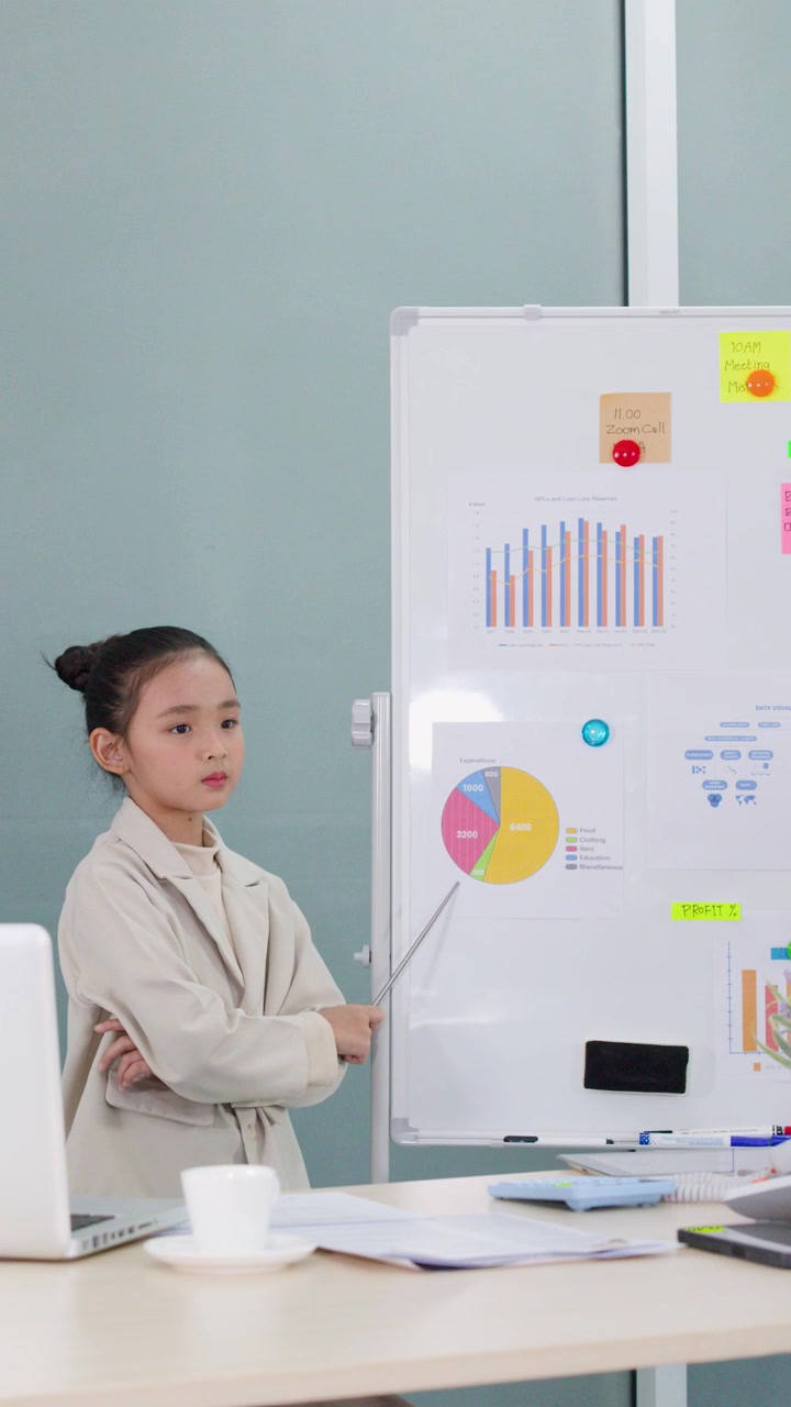 A young girl wearing professional attire expresses frustration while presenting charts on a whiteboard