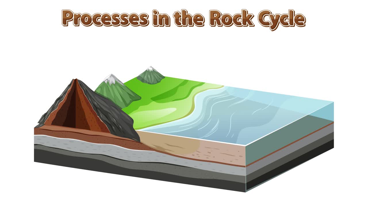 암석 형성과 변형의 일러스트레이션