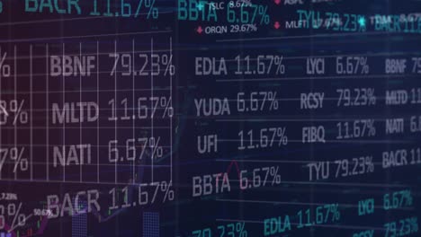 Digital-animation-of-statistical-and-stock-market-data-processing-against-blue-background