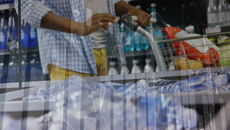 animación del procesamiento de datos financieros sobre el hombre caucásico comprando en la tienda de comestibles