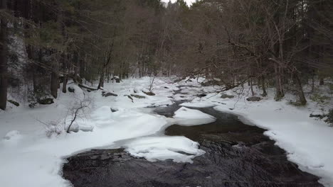 Drone-flying-backwards-above-snowy-river-rapids