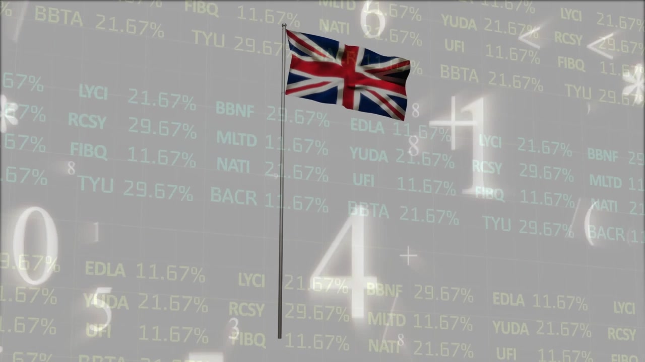 揺れるイギリス国旗の上に数学的な数字と記号のアニメーションが表示され、株式市場のデータが処理されている。