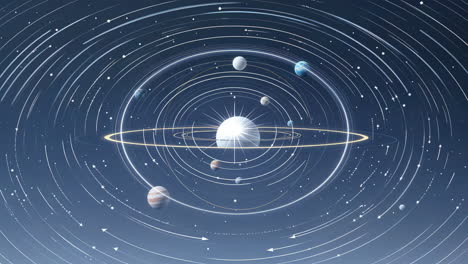 dynamic solar system orbits
