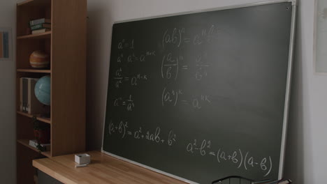 Classroom chalkboard with math equations