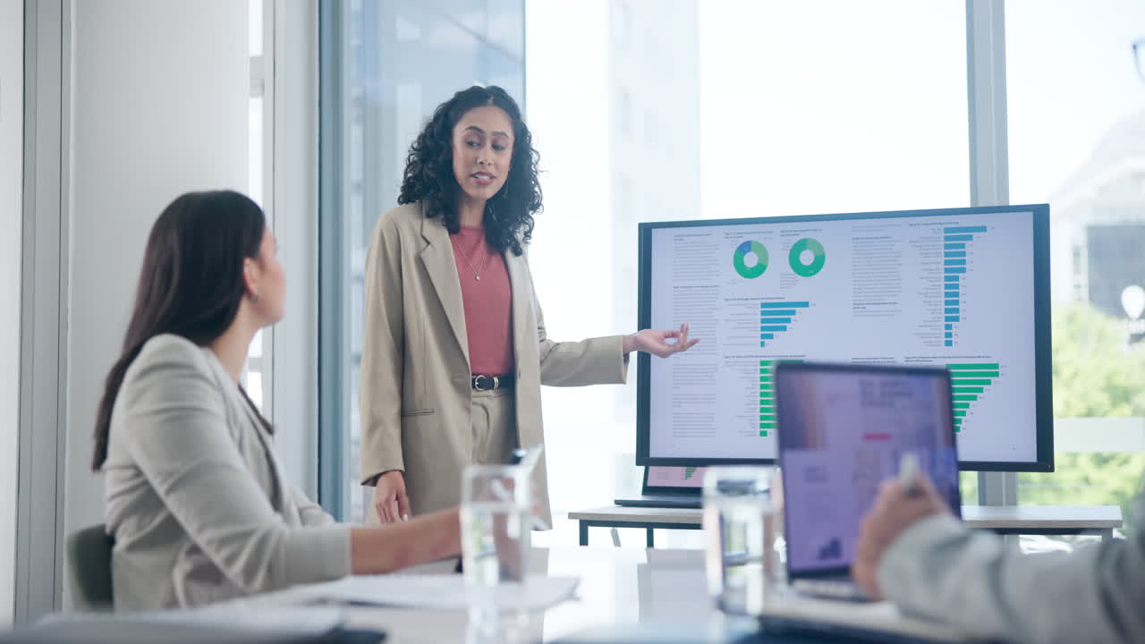 Business Meeting Presentation