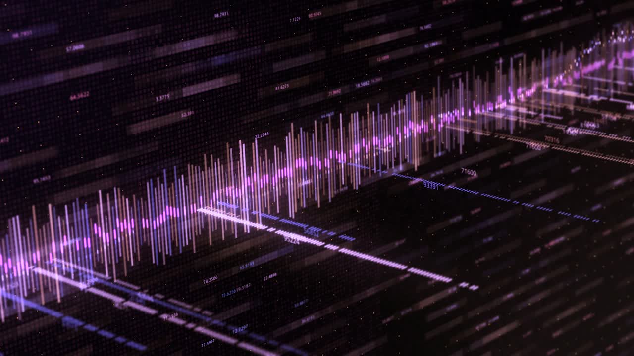 금융 데이터 시각화