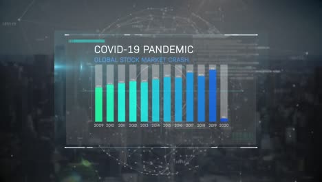 Animation-Einer-Grafik,-Die-Den-Einfluss-Von-Covid-19-Mit-Einem-Netz-Von-Verbindungen-Zeigt