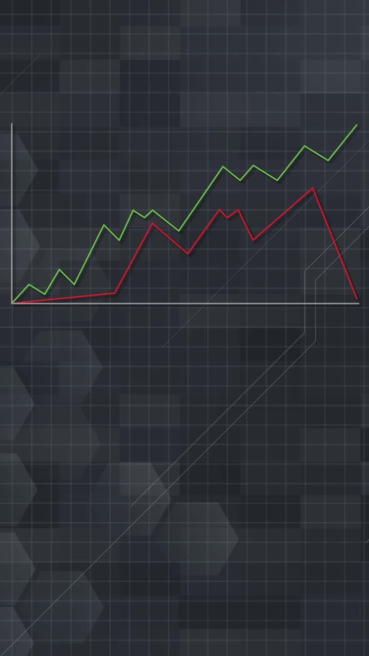 Animation of financial graphs with green and red lines showing upward trends on a dark grid background