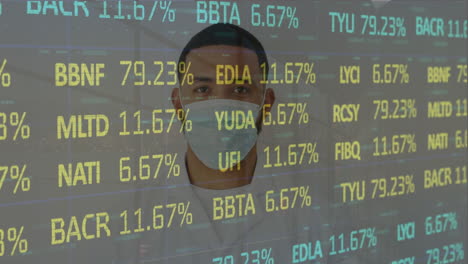 Animación-Del-Procesamiento-De-Datos-Del-Mercado-De-Valores-Sobre-El-Retrato-De-Un-Hombre-Birracial-Con-Mascarilla-En-La-Oficina