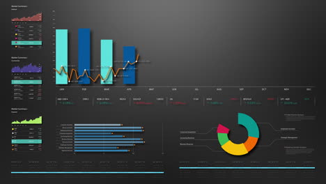 Business-stock-market,-trading,-info-graphic-with-animated-graphs,-charts-and-data-numbers-insight-analysis-to-be-shown-on-monitor-display-screen-for-business-meeting-mock-up-theme