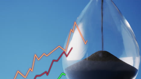 animación de líneas y procesamiento de datos financieros a través de reloj de arena