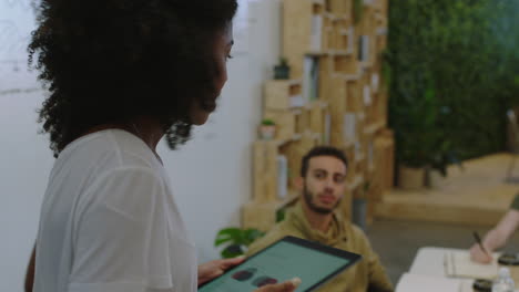 young-business-people-meeting-brainstorming-team-leader-woman-presenting-creative-ideas-using-tablet-computer-multi-ethnic-group-working-together-on-project-in-office-boardroom