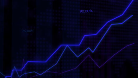 stock chart analysis