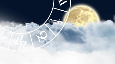 animation of zodiac sign horoscope wheel over moon