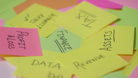 business concept of revolving sticky notes with business and financial terms written on them 2