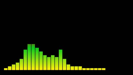 audio lines motion graphics with black screen background