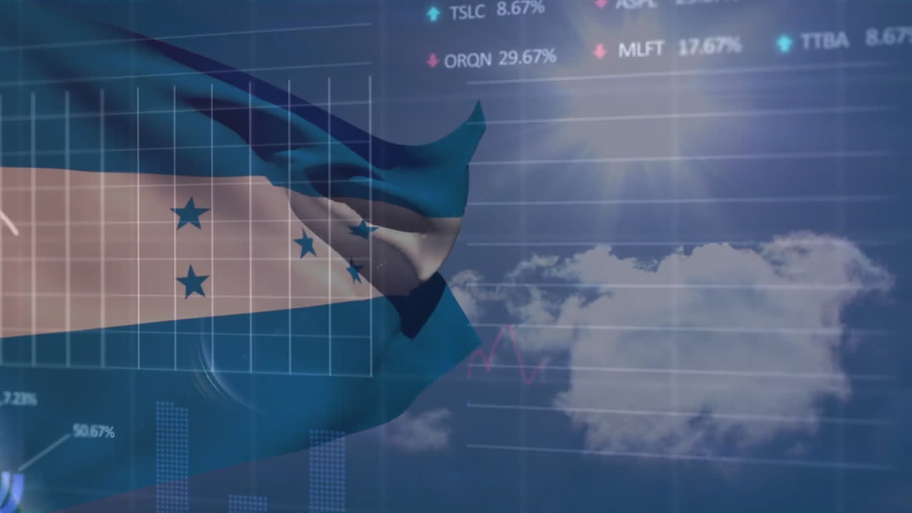 animación del procesamiento de datos financieros sobre la bandera de honduras