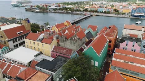 威廉斯塔德 (willemstad) 是加勒比海荷蘭島<unk>庫拉索 (curaçao) 的首都