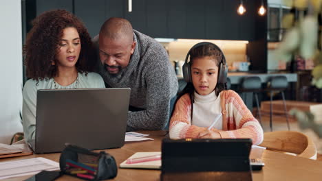 family learning together at home