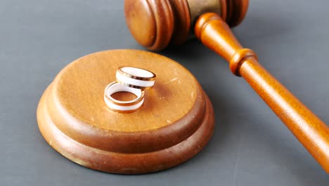 divorce case or marriage legal proceedings