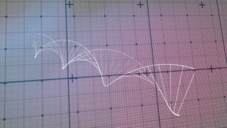 animación de la cadena de adn y procesamiento de datos en el fondo de la cuadrícula