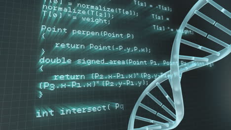 animation of dna chain over data processing over green and black space