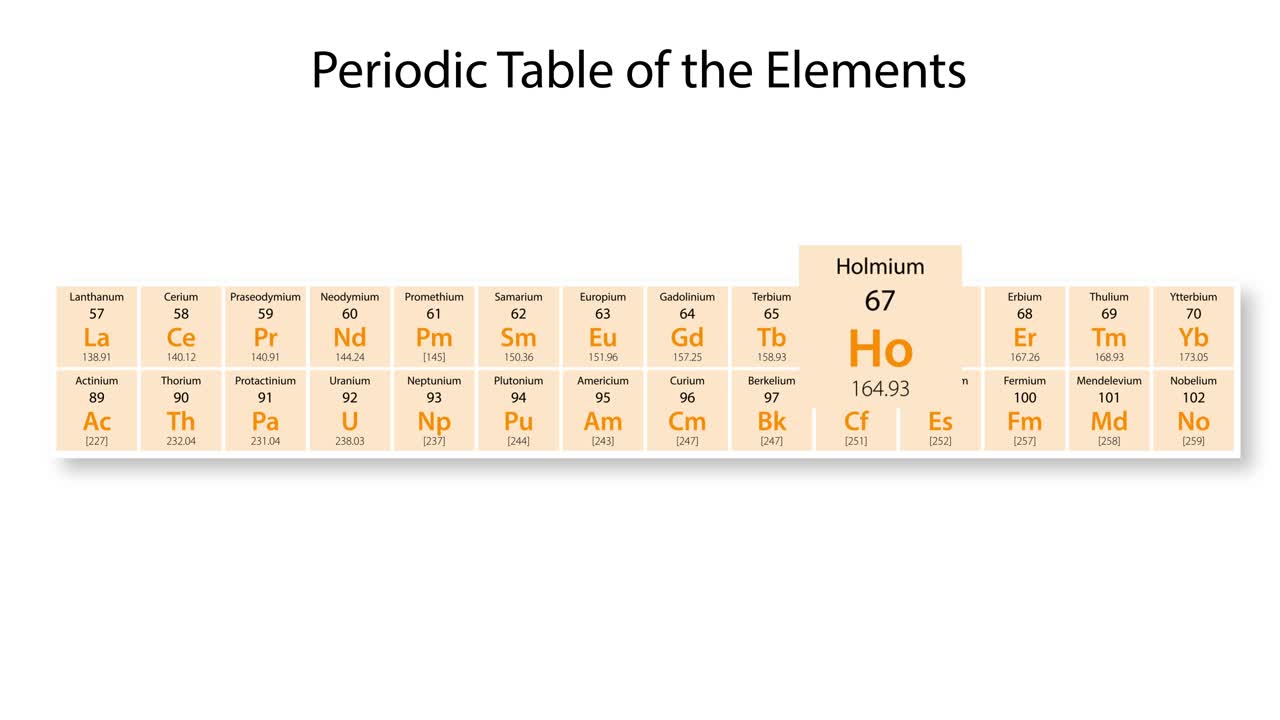 홀미움의 성질을 통해 애니메이션 여행