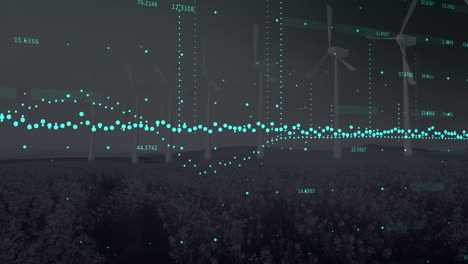 animación del procesamiento de datos financieros sobre turbinas eólicas