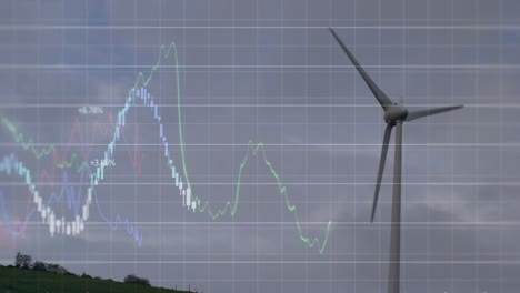 Animation-of-multiple-graphs-moving-over-windmill-spinning-under-sky