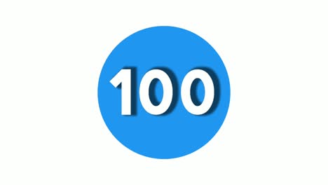 number 100 sign symbol animation motion graphics icon on blue circle white background,cartoon video number for video elements