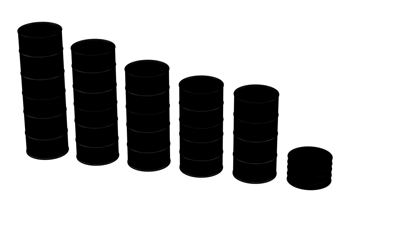 Penurunan Grafik Harga Minyak