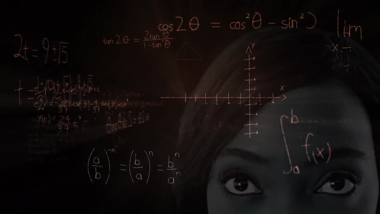 animación de ecuaciones matemáticas sobre la mujer