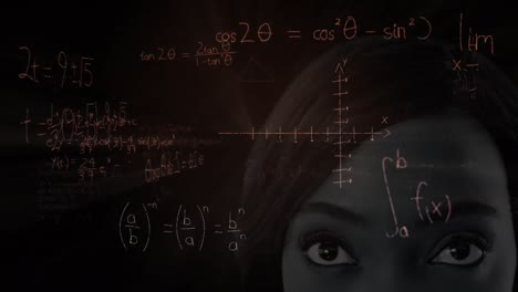 animation of mathematical equations over woman