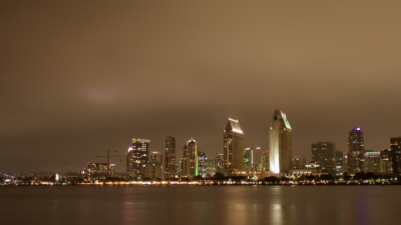 Panning Time Lapse of San Diego Skyline Across the Water at Night