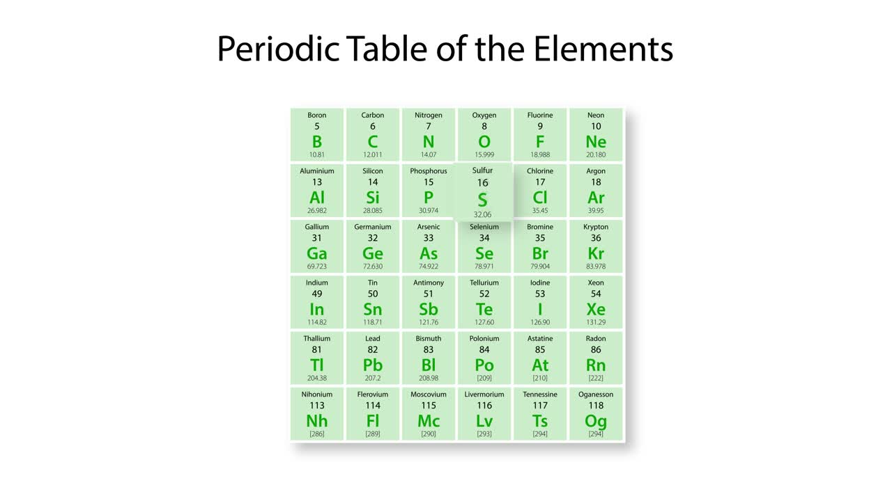 황의 원자 구조를 통해 애니메이션 여행