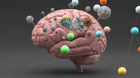 a detailed artistic representation of the brain featuring generative adversarial networks (gan) and various molecular structures in a dynamic 3d visualization