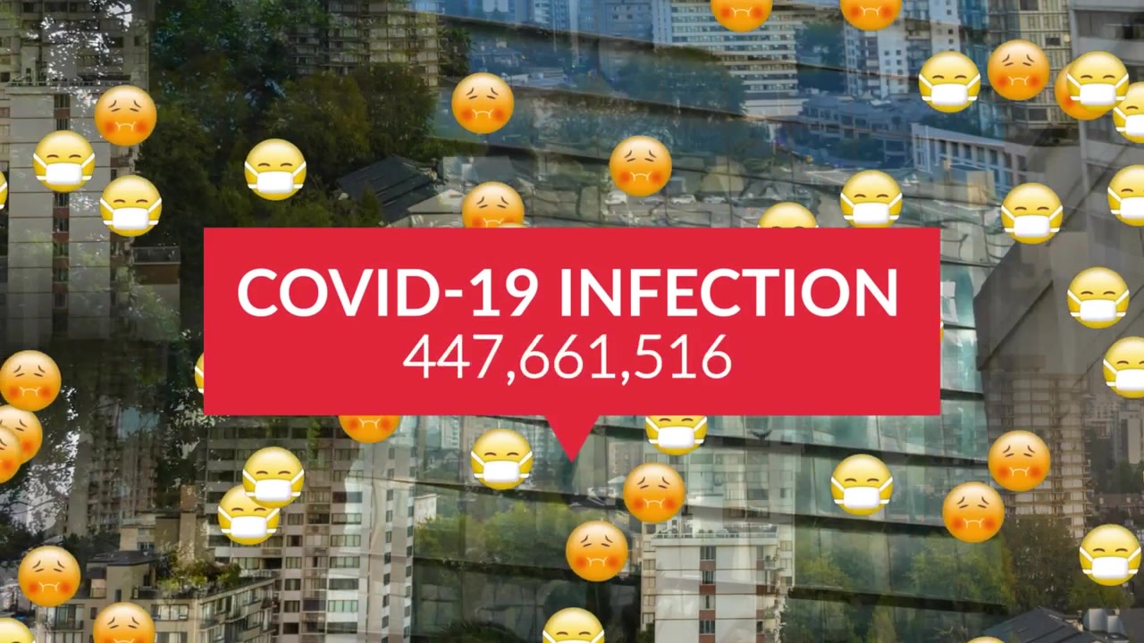 Animation of multiple emoticons and covid-19 infection text with live count over cityscape