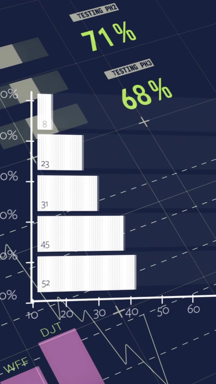 Animazione di icone di social media che avvolgono l'elaborazione di dati finanziari