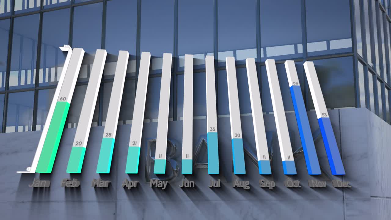 Digital animation of statistical data processing against bank building