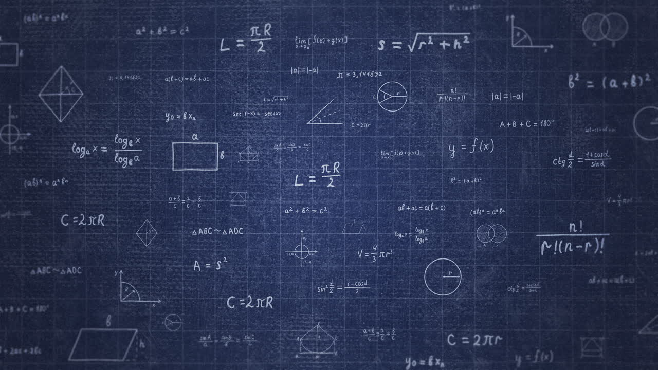 Mathematical Formulas Background