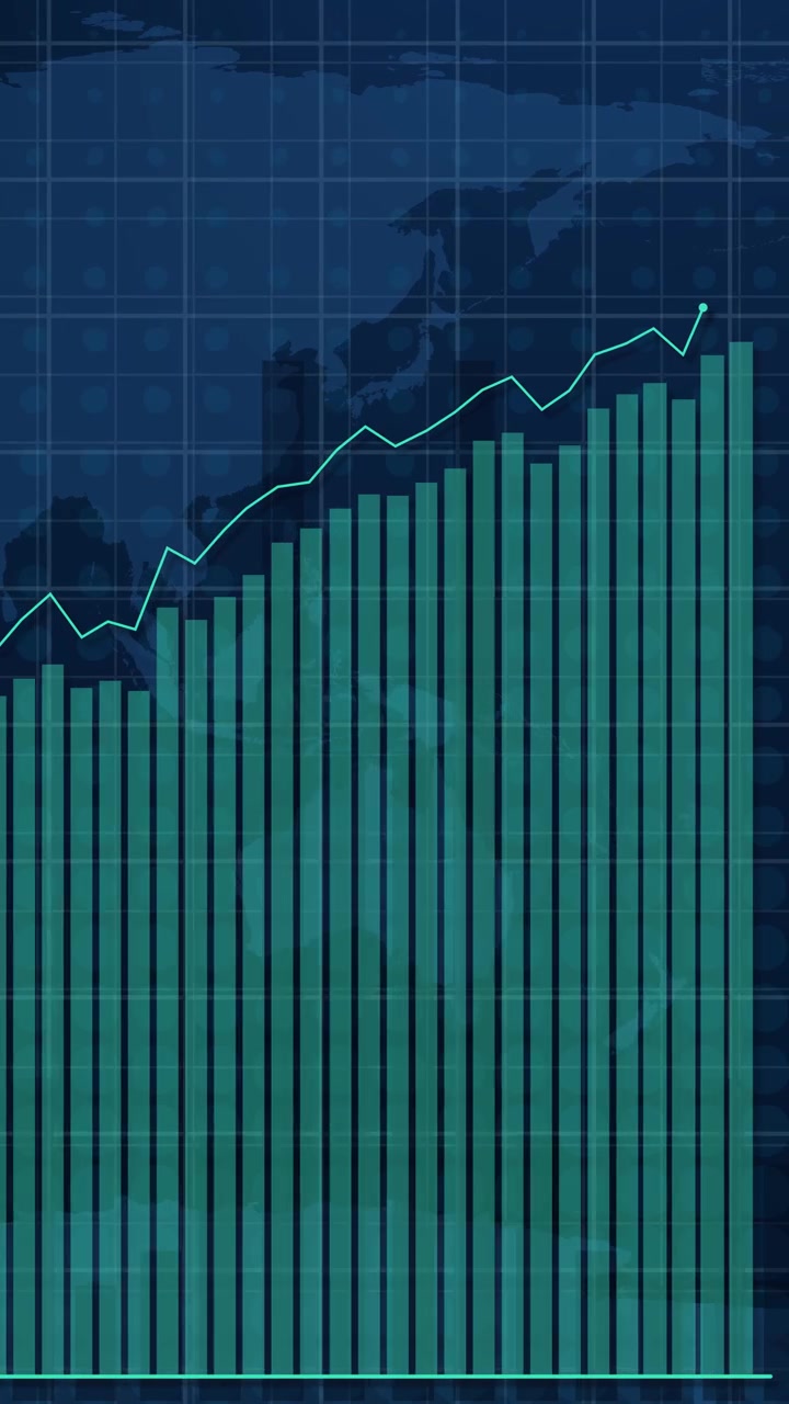 Et animeret lodret søjlediagram viser finansielle data, der stiger og falder over et digitalt verdenskort.