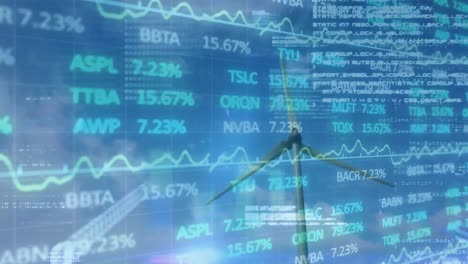 animación del procesamiento de datos financieros a través de la turbina eólica