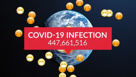 Animation-of-covid-19-data-processing-and-multiple-sick-emojis-with-face-masks-over-planet-earth