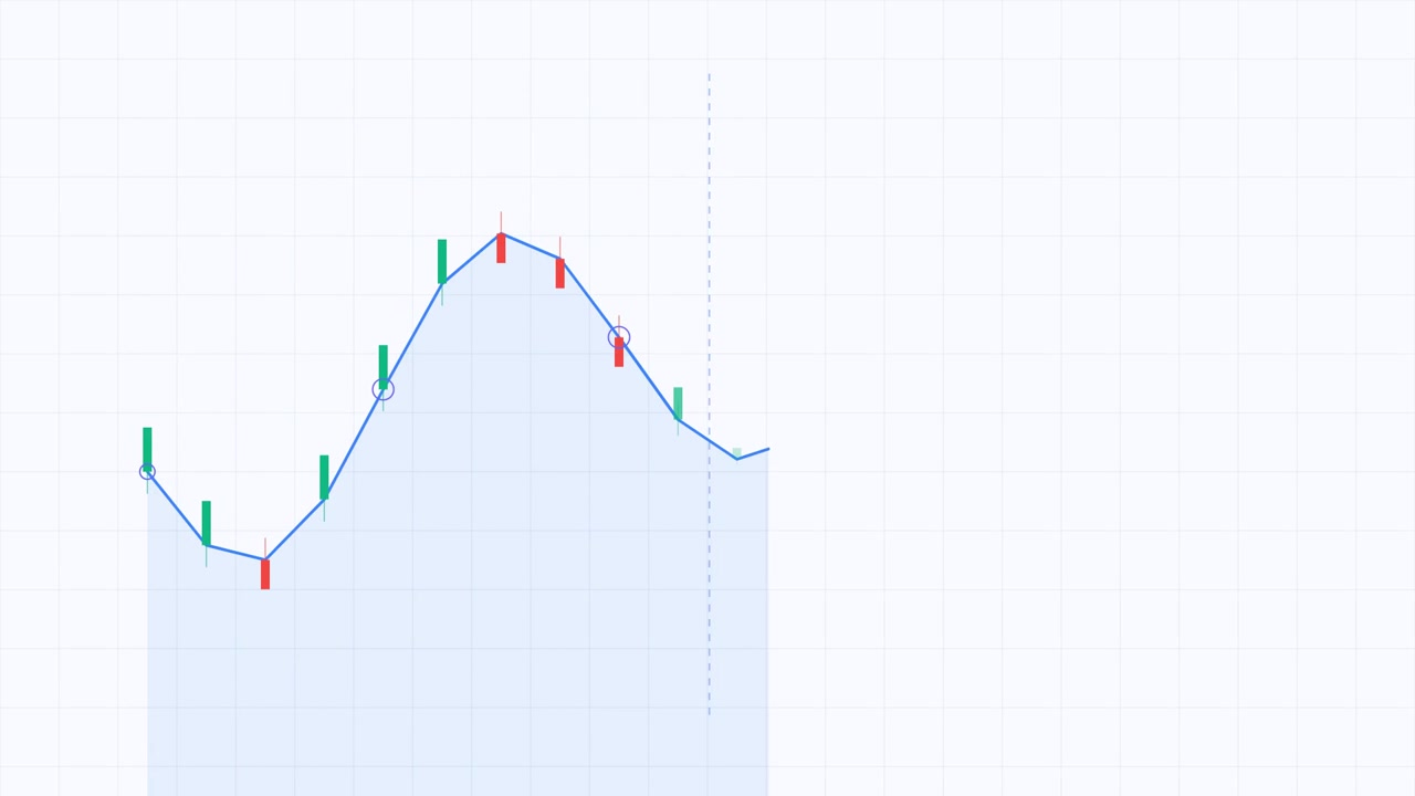 Animated Line Graph Showing Financial Market Trends