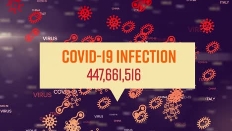 animation of covid 19 infection text and rising number, over virus cells, on dark brown