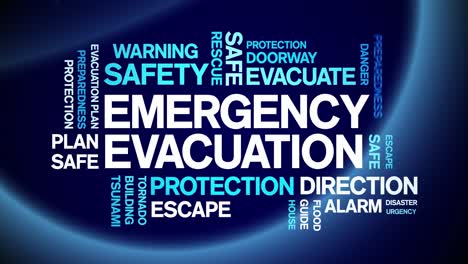 evacuación de emergencia nube de palabras animada, tipografía de animación bucle sin fisuras.